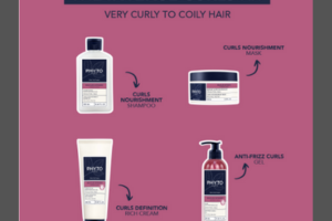 routine capillaire pour cheveux bouclés